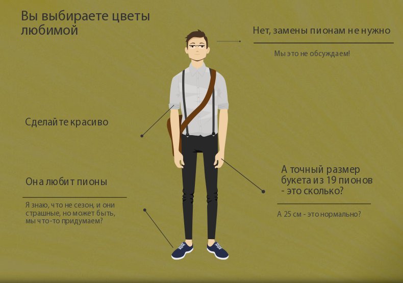 Эмоциональный подход